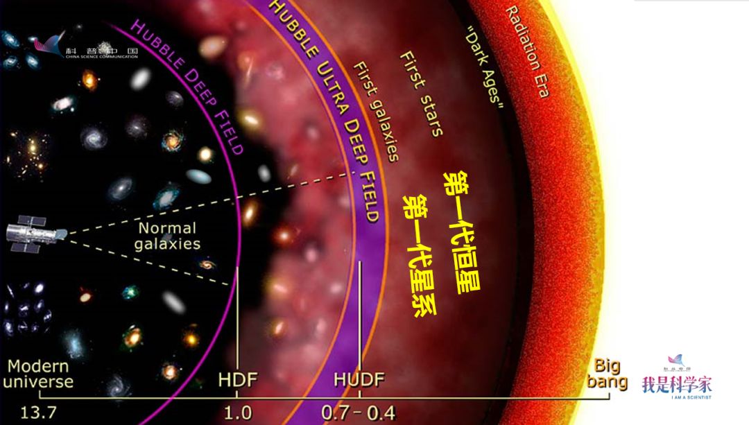 恒星仪器_恒星加速器_恒星加速器官网