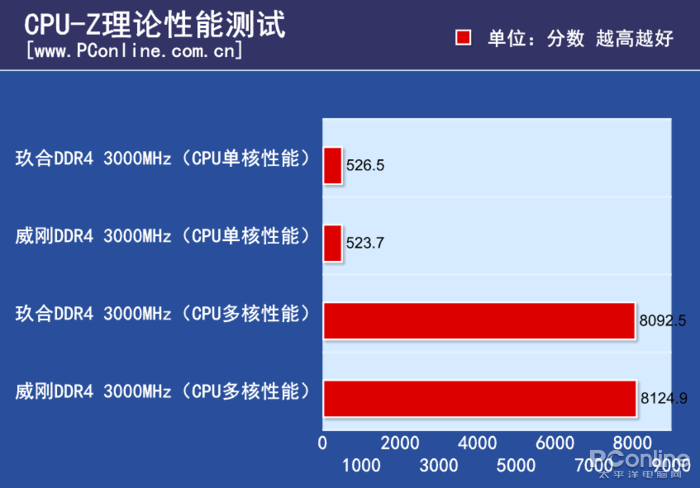 龙腾数据恢复破解版_龙腾数据恢复软件免费版_龙腾数据恢复软件下载