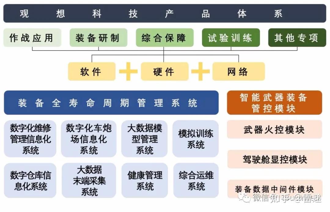 应收子系统的功能模块-深入了解公司财务的神秘助手——应收子系统