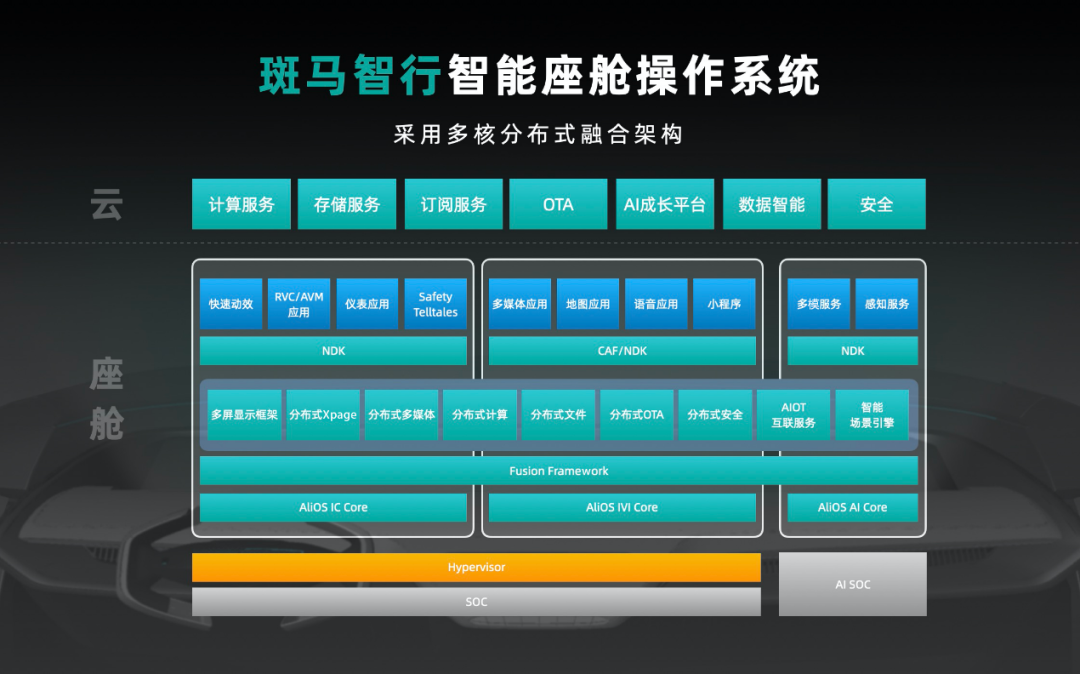 中控考勤机管理_中控考勤管理系统标准版_中控考勤管理系统5.0