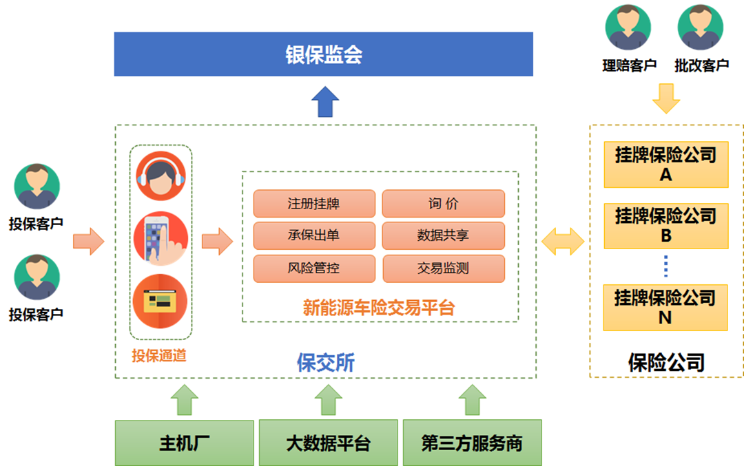 电控燃油系统故障_电控燃油系统故障的表现有_燃油故障电控系统故障原因