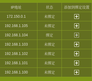 connect: no route to host_connect: no route to host_connect: no route to host