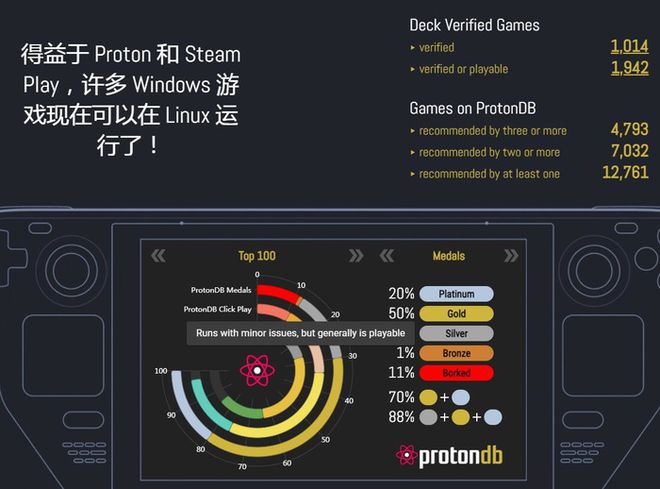 改为陈述句口诀_linux改为windows_改为反问句的方法