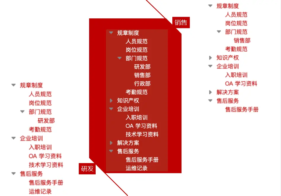 华天动力oa怎么样_华天动力oa办公系统_华天动力oa软件