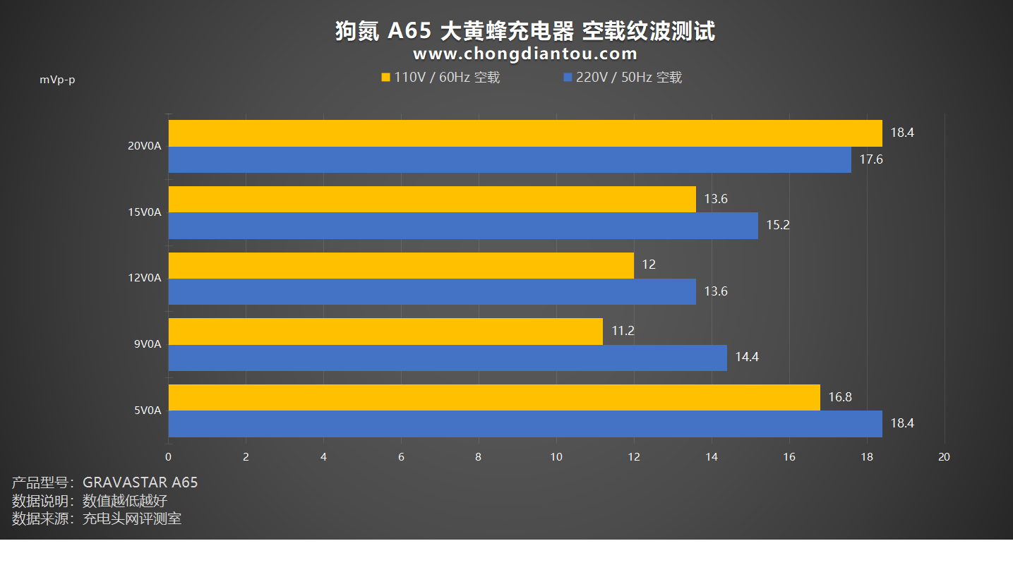 easypanel响应式模板_帝国cms响应式模板_帝国响应式资讯模板