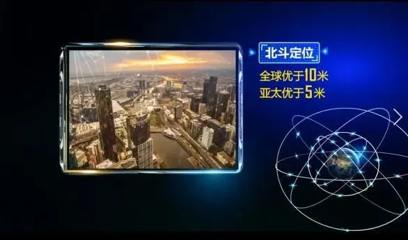 北斗定位原理图-北斗定位系统：天空中的小精灵，为你指引方向，保驾护航