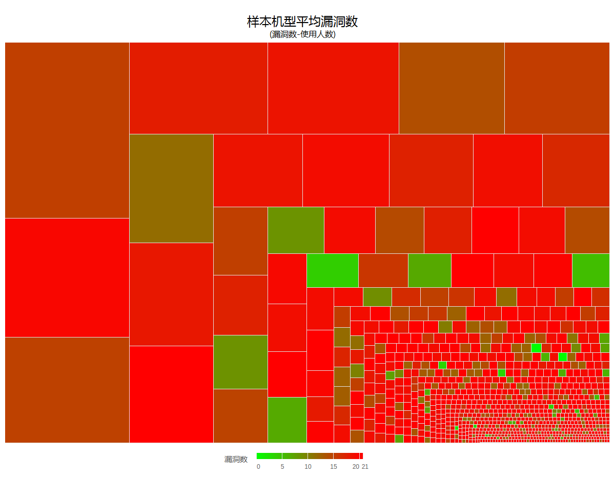 chrome x86_chromex86安卓版本_chrome浏览器安卓x86