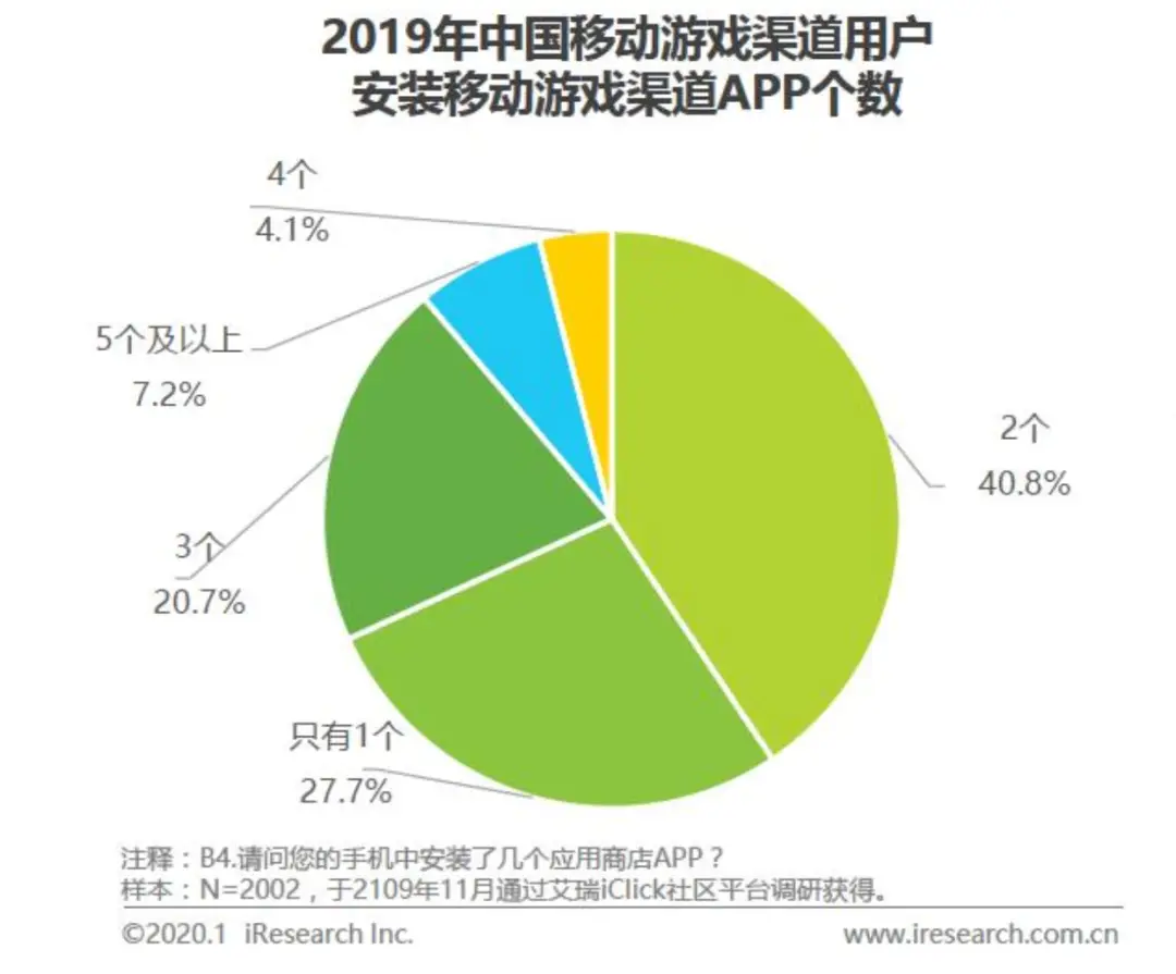 华为游戏中心客服电话_华为游戏客服人工电话_华为游戏客服在线咨询