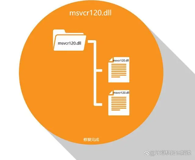 ole32.dll 目录出错找不到？别急，这里有详细解决教程