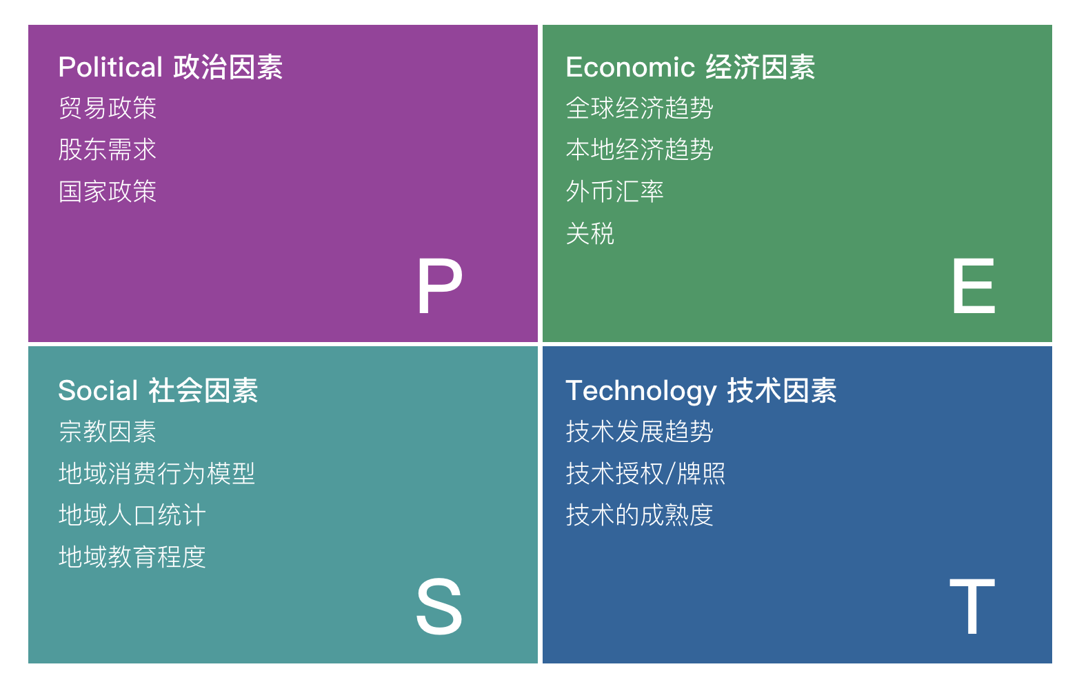 集中竞价方式是什么意思_集中竞价机制_集中控制系统竞品分析