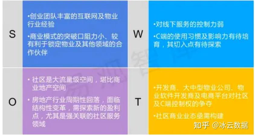 集中竞价机制_集中控制系统竞品分析_集中竞价方式是什么意思