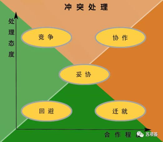 通达oa2024 20241115-通达 OA2024：办公软件的革命，带来全新体验和高效协作