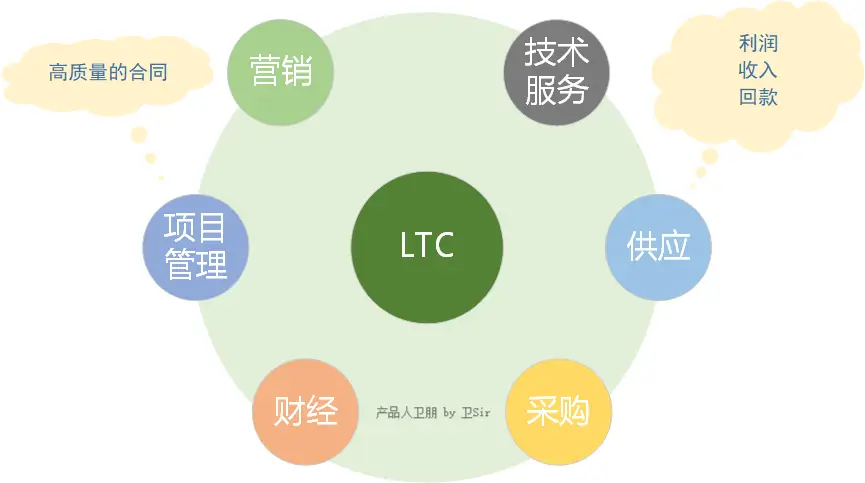 通达信app手机版下载_通达oa2024 20241115_通达股份