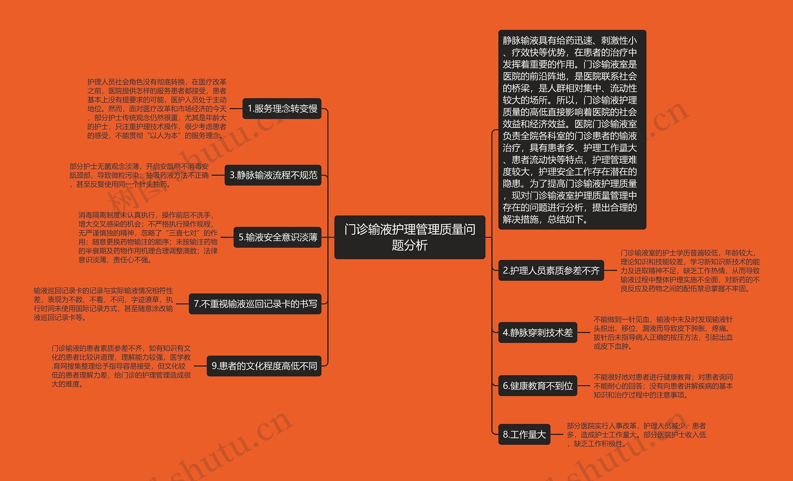 门诊输液叫停_门诊输液即将全面停止_门诊输液停止全面检查