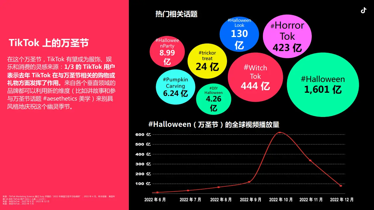 下载标准版抖音app_server2024标准版下载_下载标准版QQ