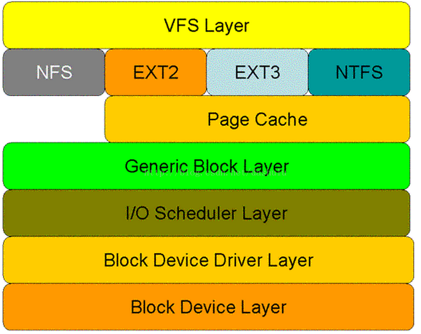 vmx64.sys_vmx64.sys_vmx64.sys