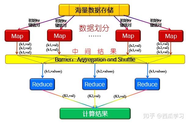 c语言清屏函数system_system()函数_函数system的头文件