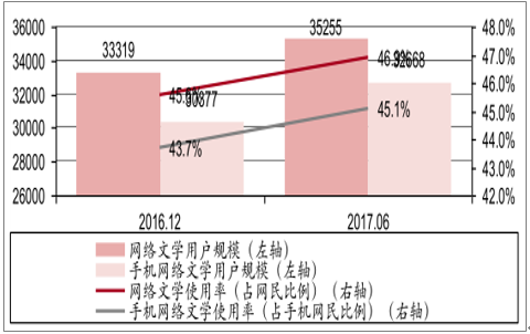 管理中国病案的人是谁_中国病案管理杂志_中国病案管理