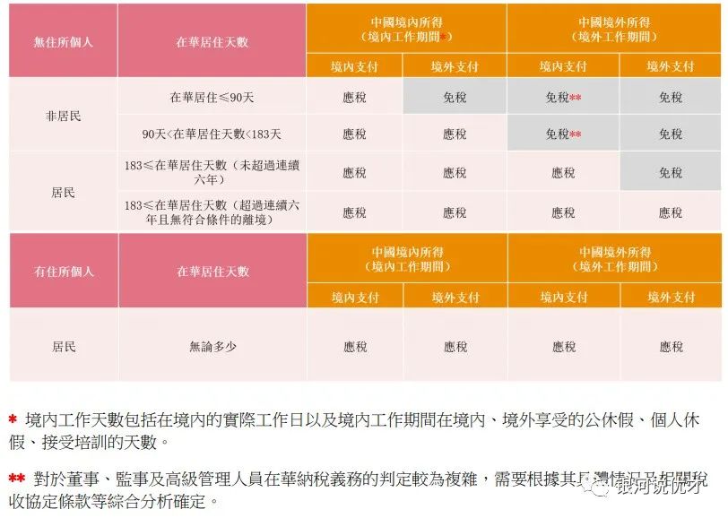 写证明身份的证明的样板_办身份证证明怎么写_身份证证明内容是