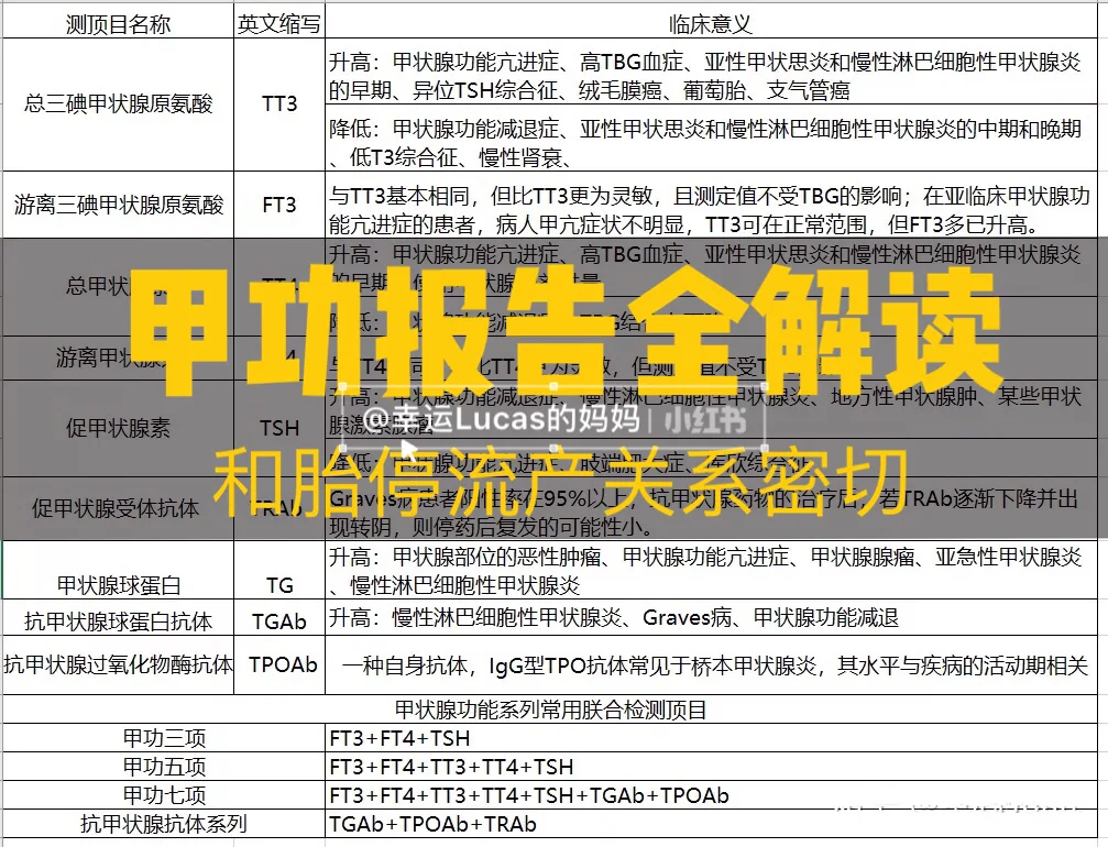 删除可以加回来吗_bugreport可以删除吗_删除可以看到对方头像吗