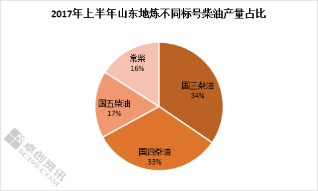 监理评估报告表格_表格评估监理报告怎么做_监理评估报告怎么做