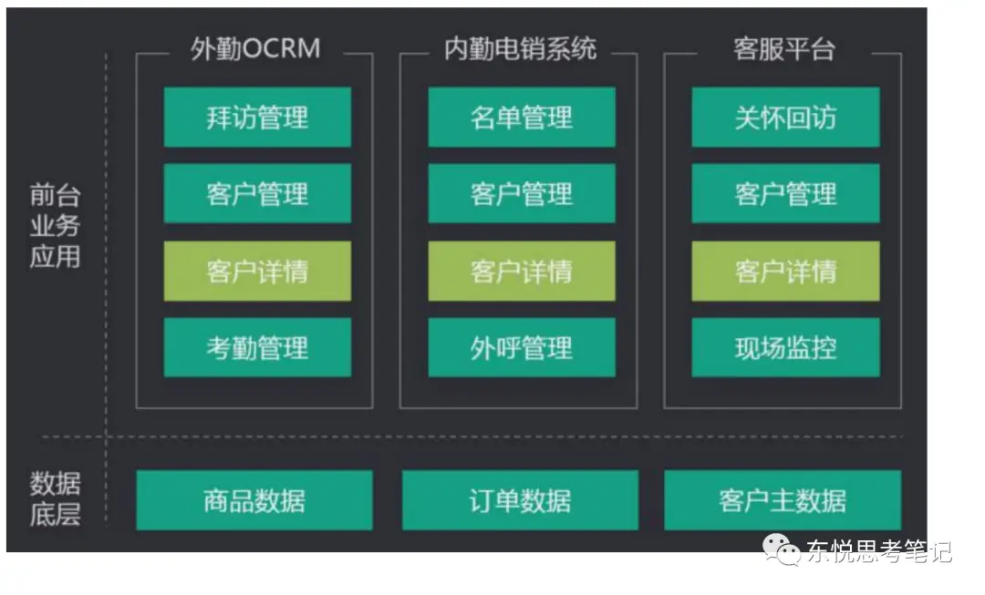 百会crm企业版_百会crm系统_百会crm官方网站