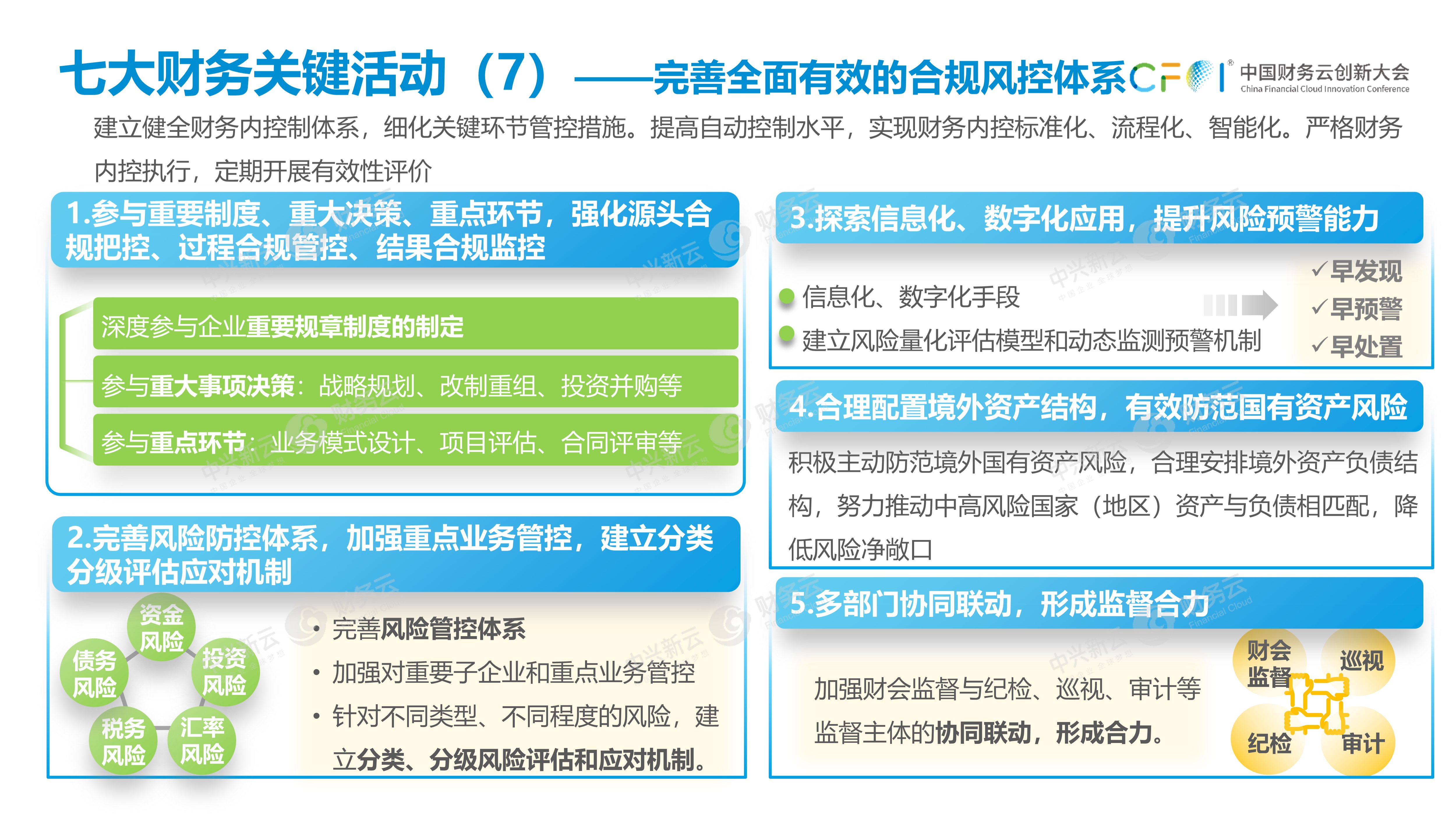 文件管理操作系统_多用户文件管理系统_文件管理用户系统有哪些