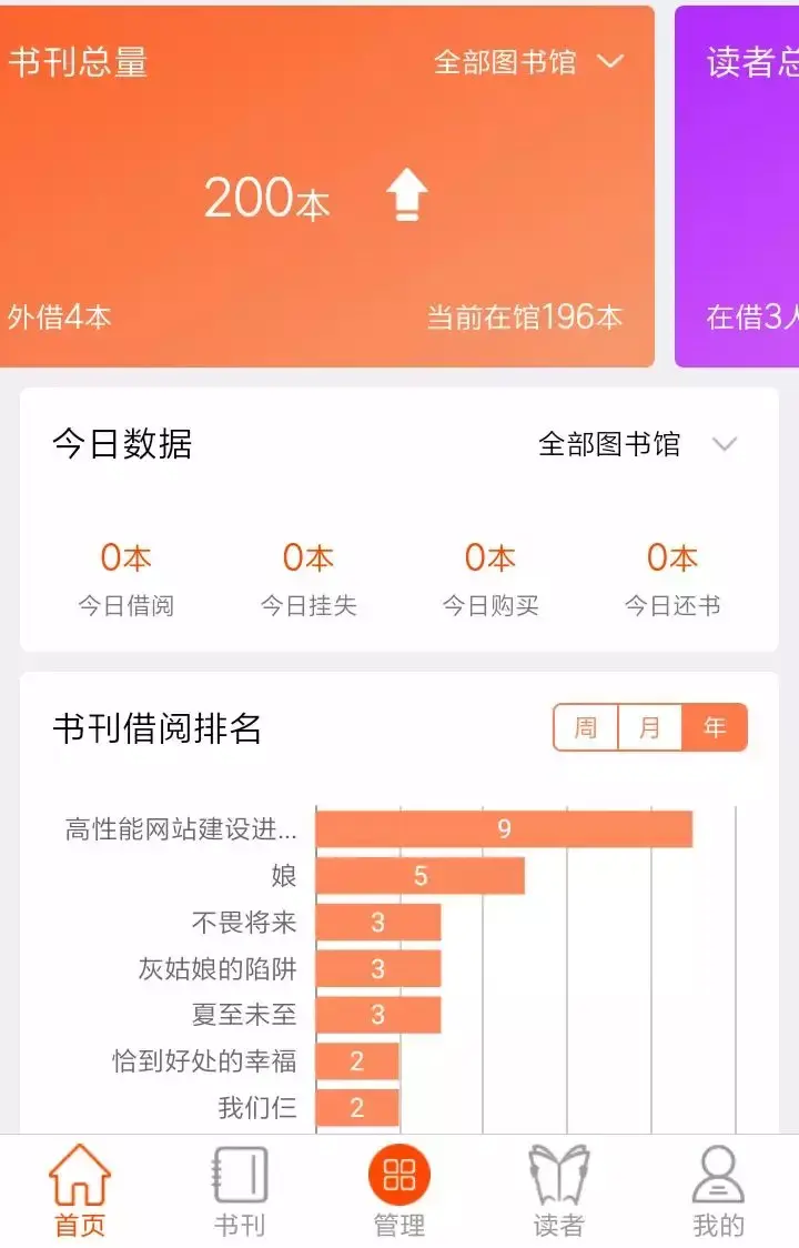 图书管理 软件 瑞_图书管理系统软件_图书管理软件结构图