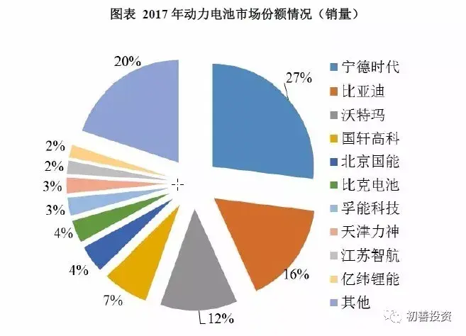成都升拓新三板_成都新三板上市公司_成都新三板公司