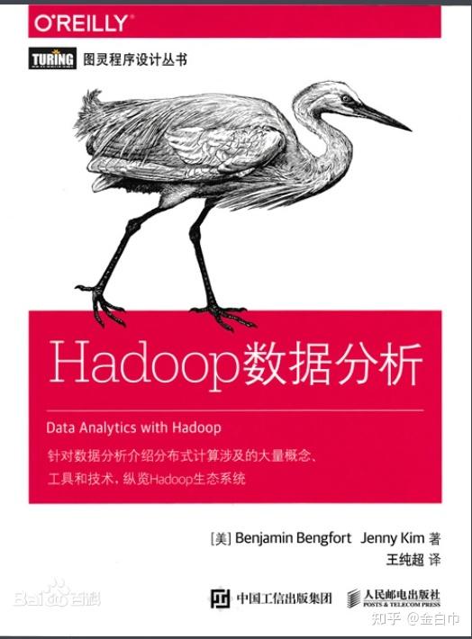 ubuntu配置hadoop_hadoop云服务器配置_配置Hadoop环境变量