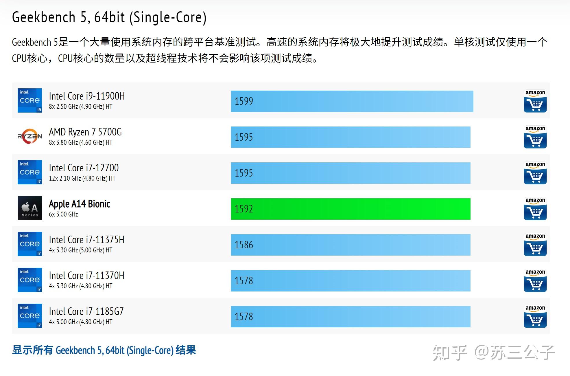 与内存相比 外存储器-外存储器：生活中不可或缺的重要角色，你了解多少？