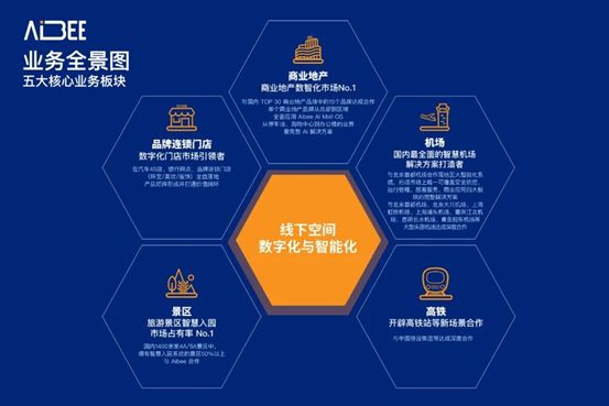 布朗大学网站_布朗大学管理信息系统官网_布朗大学信息系统管理