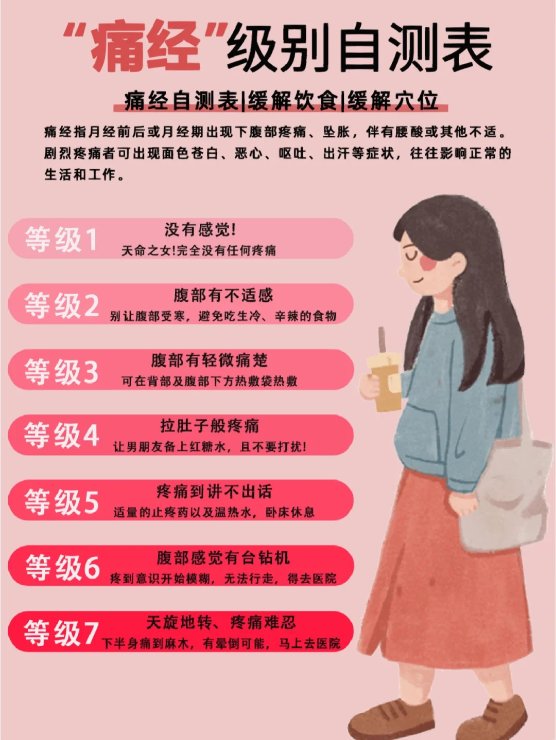 急性盲肠炎吃什么_急性盲肠炎不及时治疗_急性盲肠炎避免吃什么