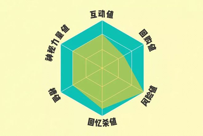 名称字号授权书怎么填写_授权字号必须和名称字号相同_sreng 名字 授权号