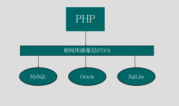 php join implode_php join implode_php join implode