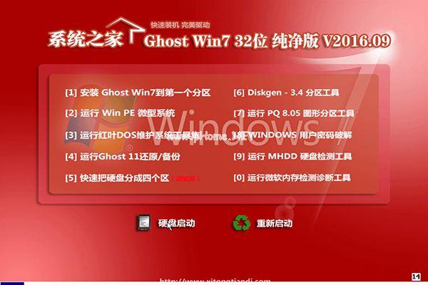 一键还原win7系统32位-一键还原 win7 系统 32 位：小白也能轻松操作的神奇魔法