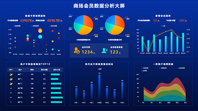 帝国cms模板网_帝国模板怎么安装_帝国wap模板下载