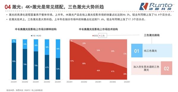 顶尖数据恢复最新版_顶尖数据恢复软件怎么用_顶尖数据恢复的注册码是多少