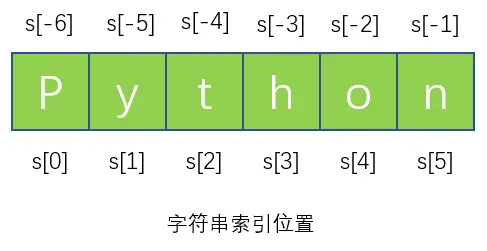 php unserialize_php unserialize_php unserialize