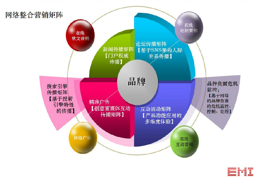 导出是什么意思_导出单位_ecognition导出