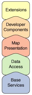 ssleay32.dll arcgis_ssleay32.dll arcgis_ssleay32.dll arcgis