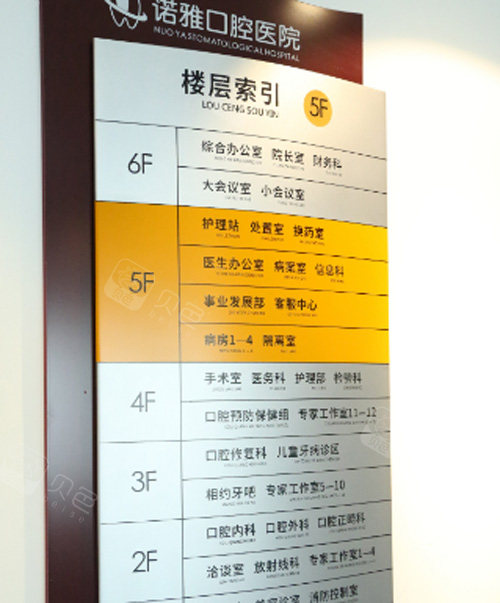 牙科门诊管理系统_牙科诊所管理系统_门诊牙科管理系统设计