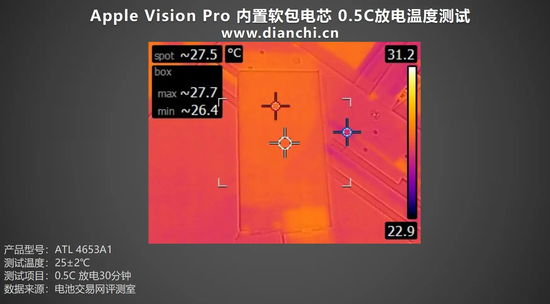 电池换电柜_电池换电是什么意思_surface pro 2 换电池