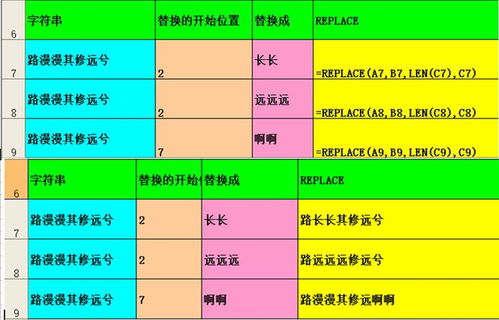 php implode 多个空格_空格键英文_空格键是哪个