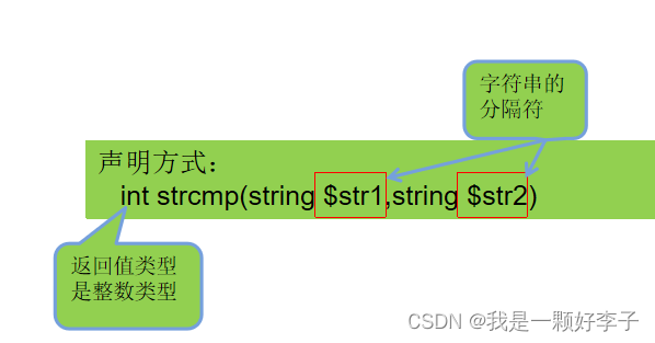 php implode 二维数组_数组二维怎么存储到一维_数组二维行列怎么表示