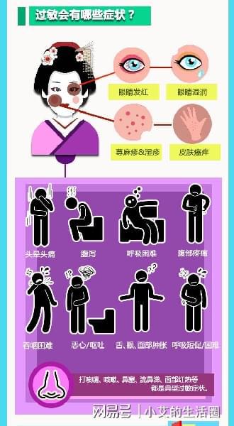 哮喘患者最长有几岁_哮喘最长能活多久_哮喘寿命