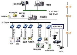 天津名匠智能系统工程,天津名匠科技有限公司