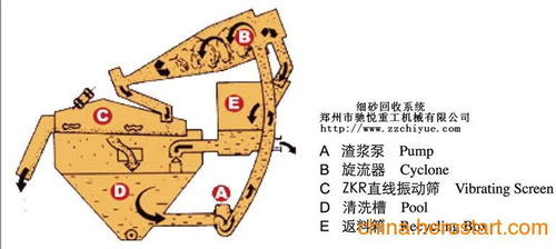 8.2绯荤粺