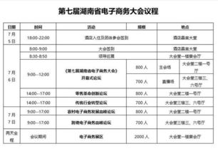 b2b鐢靛瓙鍟嗗姟缃戠珯绯荤粺,鐢靛瓙鍟嗗姟缃戠珯绯荤粺的崛起与未来