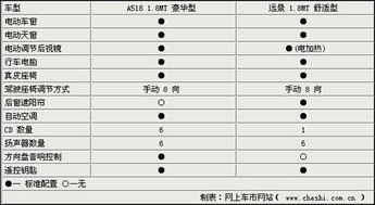 erp绯荤粺鍩烘湰鍔熻兘,ERP系统在企业发展中的重要性及其实施策略